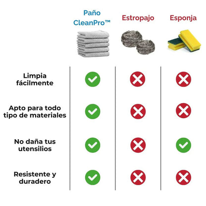 Paños de limpieza - CleanPro PACK X 5